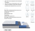 Матрас Global EVS 800*2000